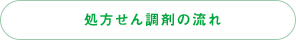 処方せん調剤の流れ